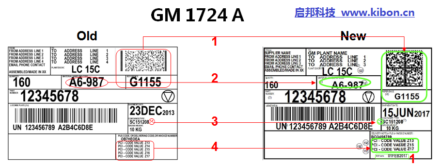 GM1724Aǩ