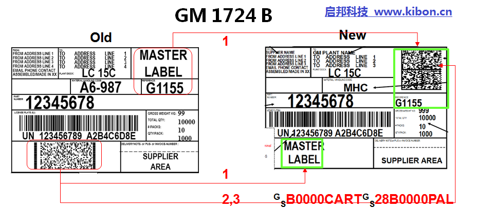 GM1724Bǩ