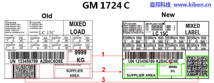 GM1724Aǩ